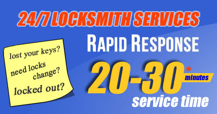 Mobile Leytonstone Locksmiths